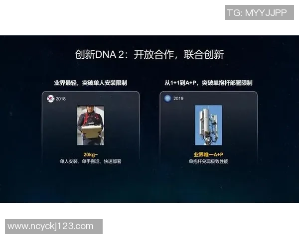 杭州足球队的运营体系与战术创新探索之路 杭州足球队的运营体系与战术创新探索之路