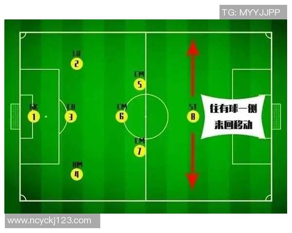 重庆篮球队的节奏解析与发展探讨聚焦球队风格与战术演变 重庆篮球队的节奏解析与发展探讨聚焦球队风格与战术演变