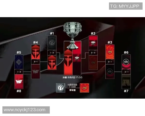 赛后分析LNG与FPX心理素质较量的深度探讨与反思