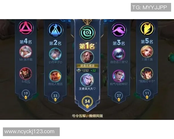 王者荣耀耐力排行榜最新出炉BLG战队荣登第8名引发热议 王者荣耀耐力排行榜最新出炉BLG战队荣登第8名引发热议