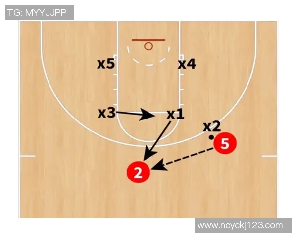 深圳篮球队区域防守战术解析与实战应用研究